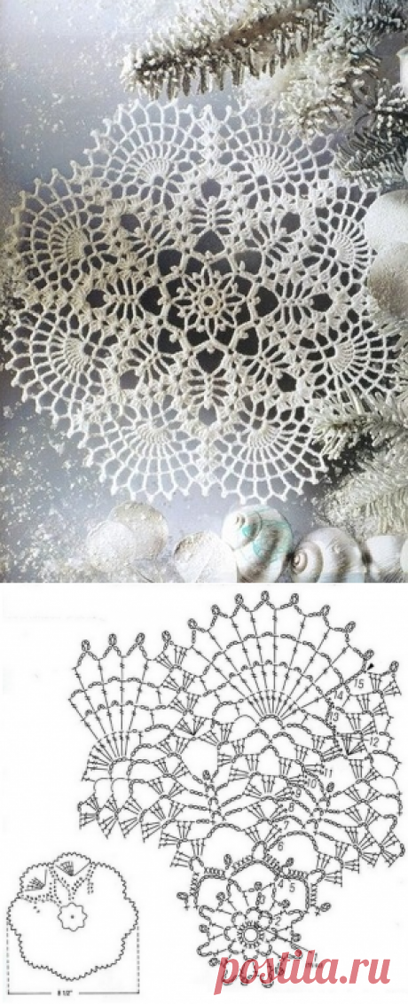 Кружевная салфетка крючком из категории Интересные идеи – Вязаные идеи, идеи для вязания