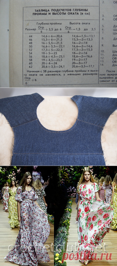 Дневник nadegda