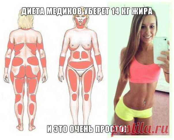 Идеальная хозяйка