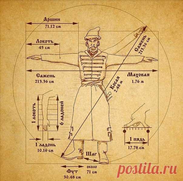 про Аршин _ и_ Сажень ..
