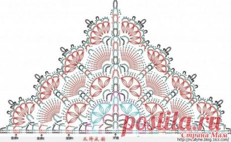 *Сборник шалей - Все в ажуре... (вязание крючком) - Страна Мам