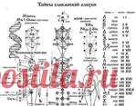 Тайны славянской азбуки