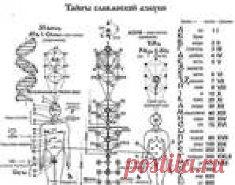 Тайны славянской азбуки