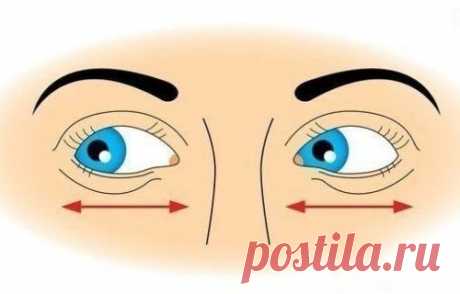 Путь к хорошему зрению Упражнения для глаз