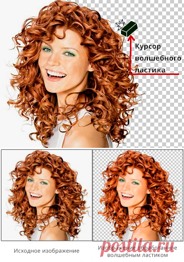Волшебный ластик в фотошоп | Compforlife.ru