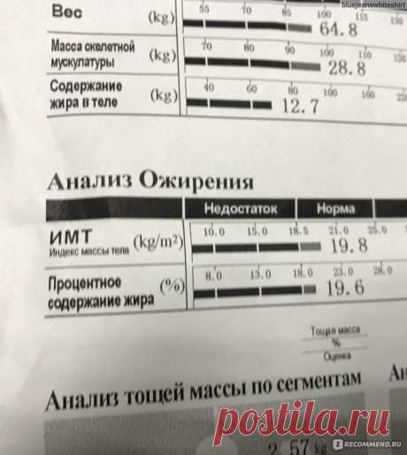 Белково углеводное чередование схема Все о методах похудения, фитнес, домашние диеты, правильное питание, диетические рецепты.