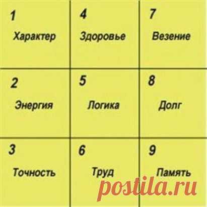 (16) Одноклассники