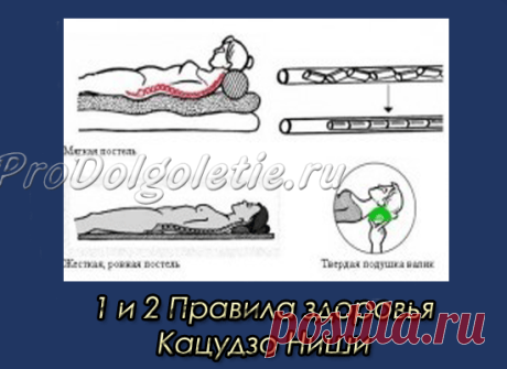Правила здоровья Кацудзо Ниши | Восточная медицина, омоложение и долголетие