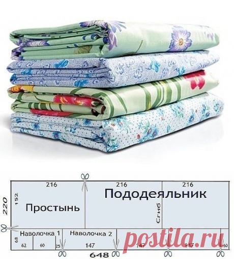 2 непрочитанных чата
