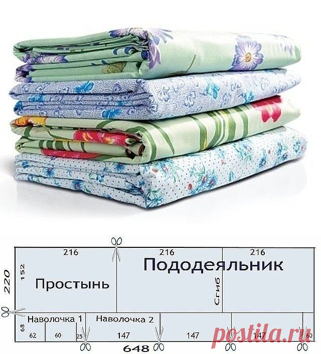 2 непрочитанных чата