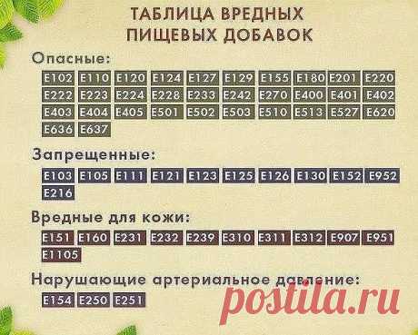 клуб Феникс - Группы Мой Мир