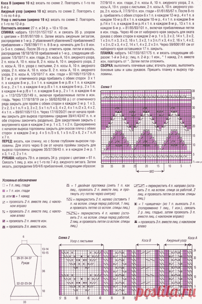Кофта красивым узором спицами Кофточка с цветком на груди Пуловер ажурный вязаный Пуловер с открытыми плечами Розовая кофточка с ажурными рукавами Блузон Пуловер ажурный с воротником Пуловер воздушный Джемпер женский. Рукав реглан Пуловер на спицах. Узор косы, узор из листьев