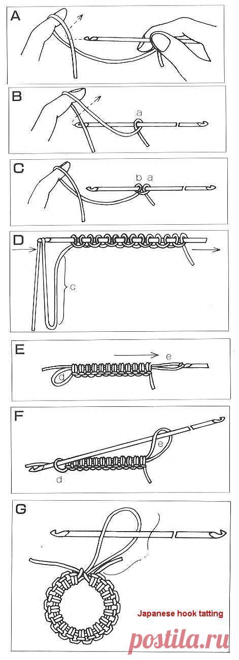 Japanese Needle Tatting - Tatting