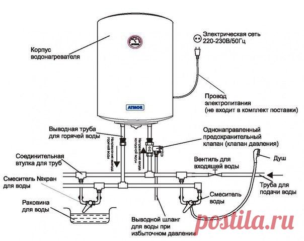 Схема подключения водонагревателя