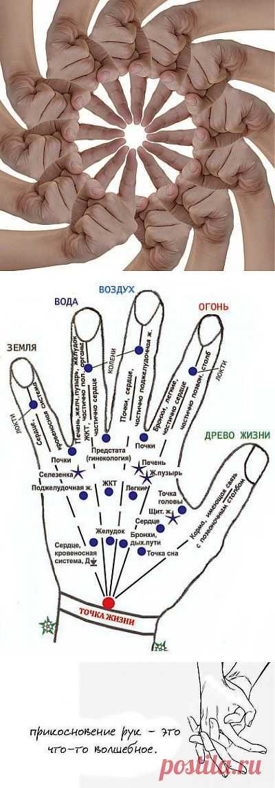 ДВИЖЕНИЯ ПАЛЬЦАМИ СПОСОБНЫ ВЫЗВАТЬ ПЕРЕМЕЩЕНИЕ ЭНЕРГИИ ВНУТРИ ОРГАНИЗМА... | Познавательный сайт ,,1000 мелочей"