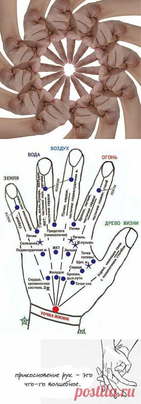 ДВИЖЕНИЯ ПАЛЬЦАМИ СПОСОБНЫ ВЫЗВАТЬ ПЕРЕМЕЩЕНИЕ ЭНЕРГИИ ВНУТРИ ОРГАНИЗМА... | Познавательный сайт ,,1000 мелочей"