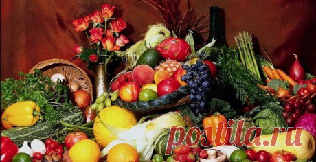 Энергоемкость продуктов питания | Верхосвет