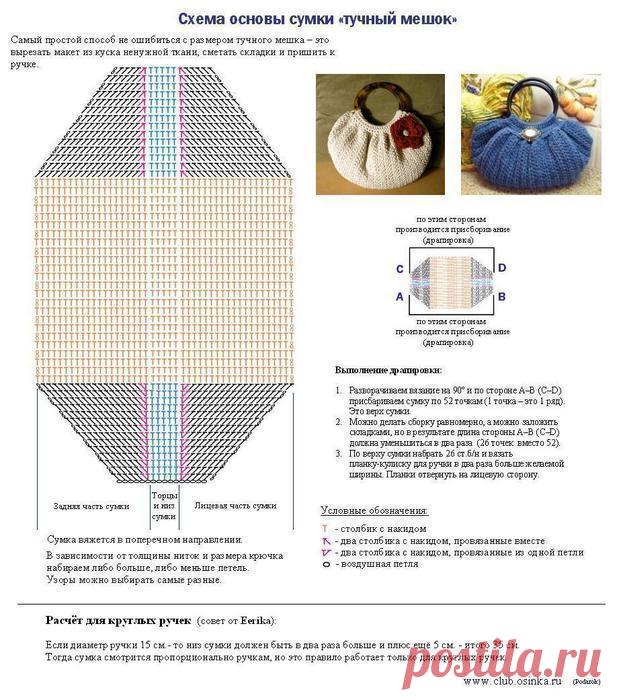 Вязание Избранное