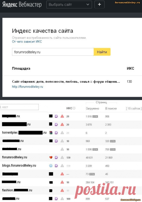 Реинкарнация яндекса: тиц на икс :: форум общения родителей https://forumroditeley.ru/viewtopic.php?t=7749