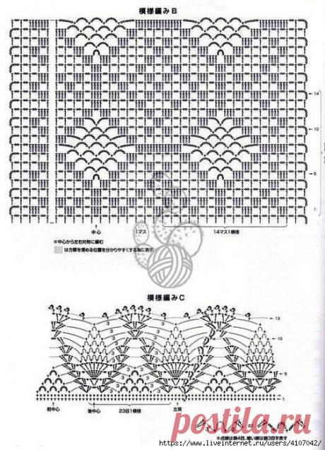 ФИЛЕЙНЫЙ ДЖЕМПЕР С КРУГЛОЙ "АНАНАСОВОЙ" КОКЕТКОЙ. КРЮЧОК