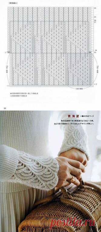 Knitting Handmade Вязание