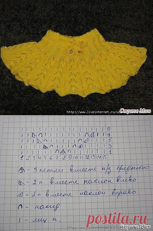 Юбка спицами в складку