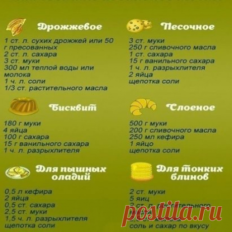 Рецепты разных видов теста.