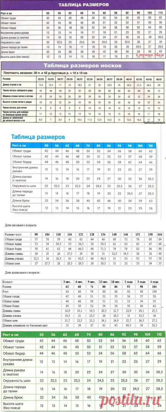 ТАБЛИЦЫ РАЗМЕРОВ