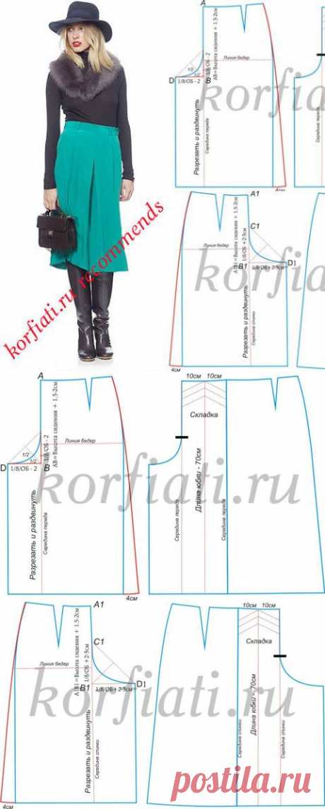 Юбка-брюки выкройка от Анастасии Корфиати