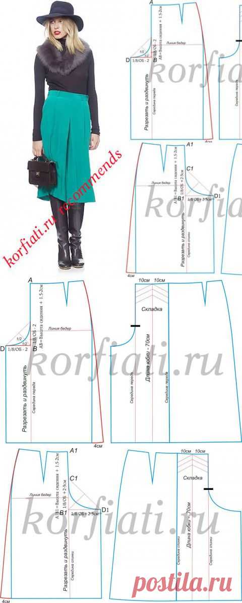 Юбка-брюки выкройка от Анастасии Корфиати