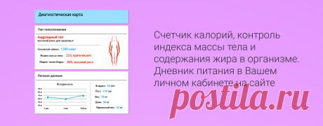 СлимСмайл - персональная программа похудения | ВитаПортал - Здоровье и медицина