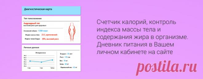 СлимСмайл - персональная программа похудения | ВитаПортал - Здоровье и медицина