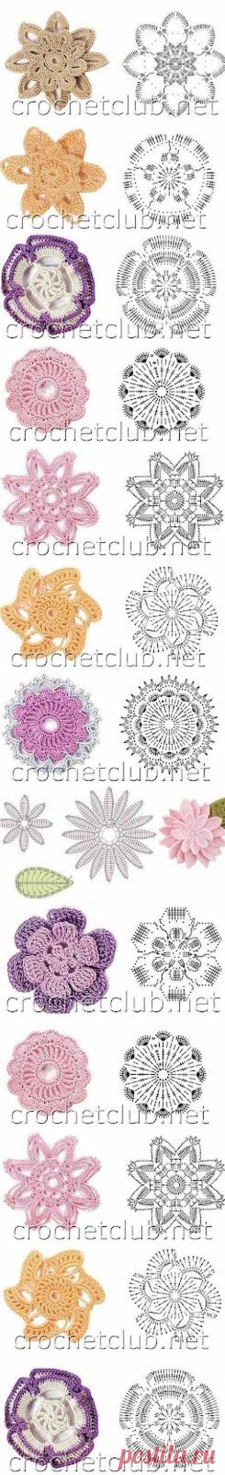(498) Pinterest: инструмент для поиска и хранения интересных идей