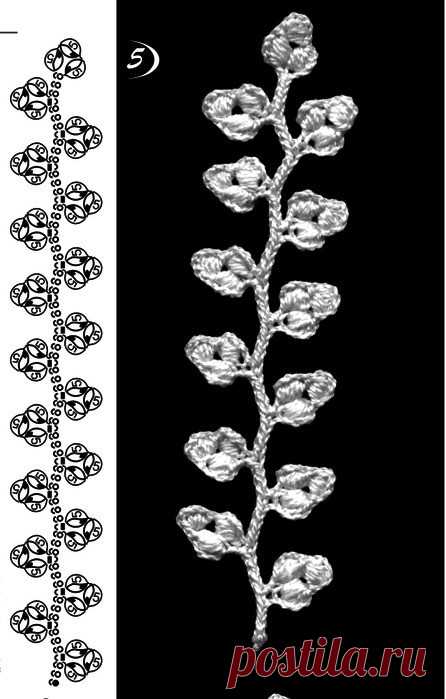 ИРЛАНДСКИЕ КРУЖЕВА