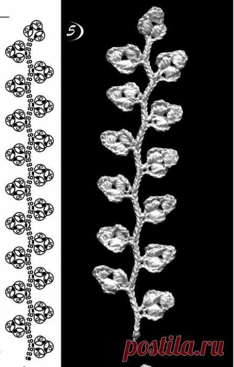 ИРЛАНДСКИЕ КРУЖЕВА