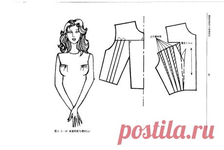 МОДЕЛИРОВАНИЕ CHINESE METHOD OF PATTERN MAKING
