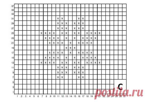 Вяжем спицами детский плед