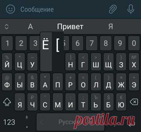 Правила набора текста, которые желательно знать всем. В школе о них говорят редко | Грамотность | Яндекс Дзен