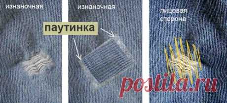 Ремонт джинсов | Как поставить заплатки на джинсы