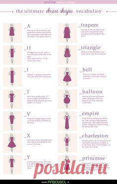 Fashion vocabulary for: skirts, collar/cuffs, hats, nails shape, dress shape, pattern, glasses, shoes.