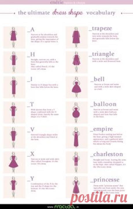 Fashion vocabulary for: skirts, collar/cuffs, hats, nails shape, dress shape, pattern, glasses, shoes.