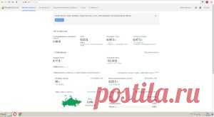 Монетизация блога wordpress | Миллион ответов начинающему вебмастеру!