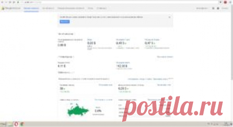 Монетизация блога wordpress | Миллион ответов начинающему вебмастеру!