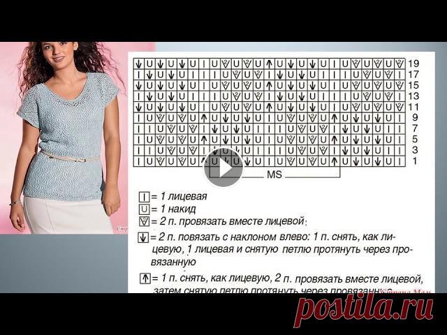 Женские, вязаные спицами, летние блузы, топы со схемами

джемпер крупной вязки женский спицами