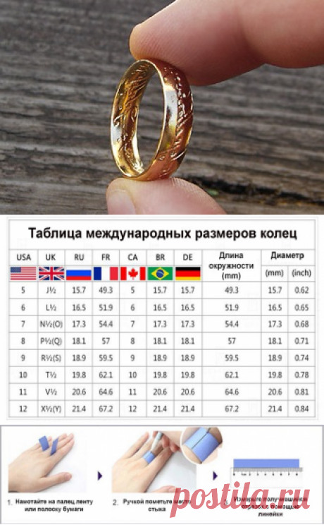 Как определить размер кольца при покупке на Aliexpress