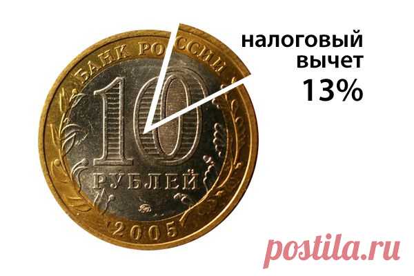 Как вернуть часть денег, потраченных на недвижимость, лечение, учёбу? | Домашняя аптечка
