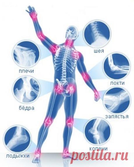 Очищение суставов