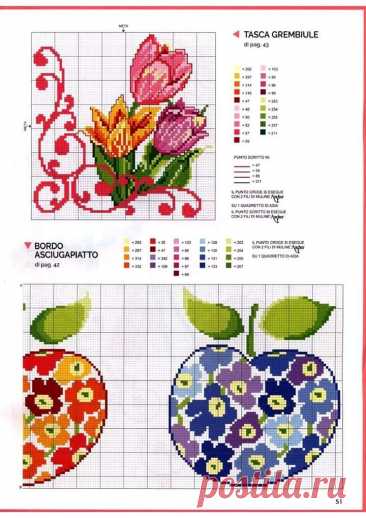 Пин на доске Cross-Stitch Patterns