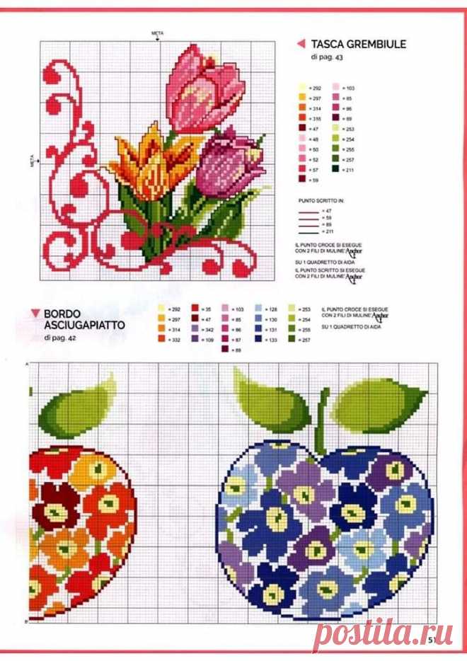 Пин на доске Cross-Stitch Patterns