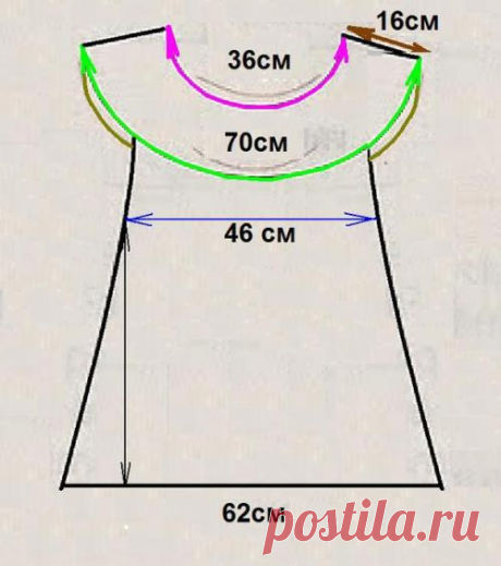 International Crochet Patterns, calculations for designing a round yoked sweater...
